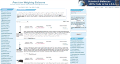 Desktop Screenshot of bariatric.balances.com